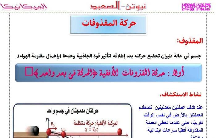 بالبلدي: حركة
      المقذوفات..
      أقوى
      مذكرة
      في
      الفيزياء
      لطلاب
      ثانية
      بكالوريا