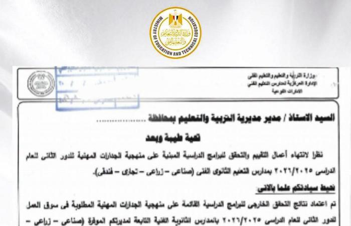بالبلدي : «التعليم»
      تعتمد
      نتائج
      الدور
      الثاني
      لطلاب
      الجدارات
      بالتعليم
      الفني
      وتوجه
      بإعلانها