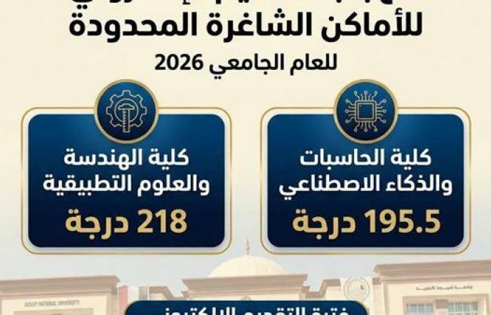 بالبلدي: جامعة
      أسيوط
      الأهلية
      تفتح
      التقديم
      لطلاب
      الدور
      الثاني
      2026