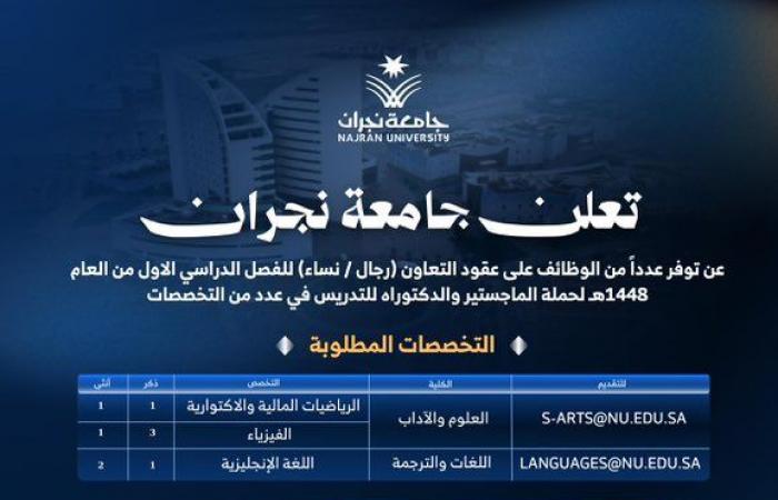 بالبلدي: جامعة
      نجران
      بالسعودية
      تعلن
      حاجتها
      إلى
      أعضاء
      هيئة
      التدريس..
      وظيفة
      جامعة