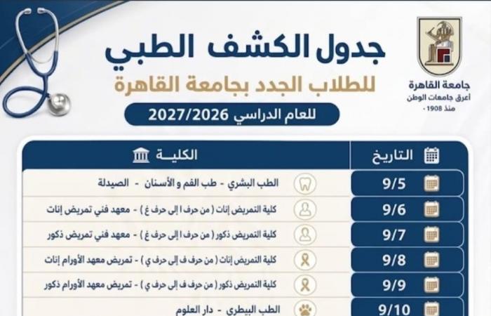 بالبلدي : جامعة
      القاهرة
      تبدأ
      اليوم
      الكشف
      الطبى
      بمستشفى
      الطلبة..
      اعرف
      المواعيد