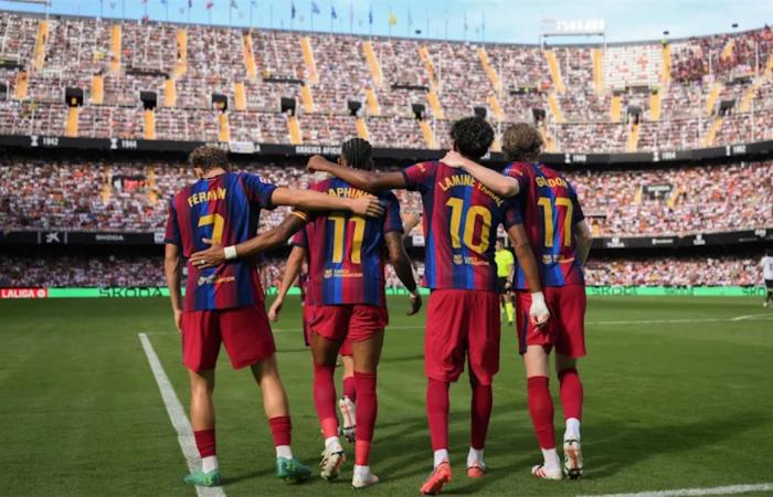 بالبلدي : مفاجأة
      بشأن
      لاعب
      برشلونة
      المصاب
      قبل
      مواجهة
      فينورد
      في
      دوري
      أبطال
      أوروبا