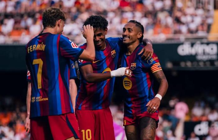 بالبلدي : سبورت:
      برشلونة
      تعرض
      لظلم
      في
      قائمة
      الكرة
      المعدن الأصفر نفيس القيمةية
      2026