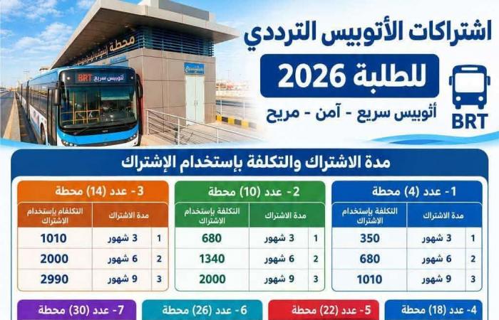 بالبلدي : عاجل|اشتراكات
      الأتوبيس
      الترددي
      للطلاب
      2026..
      معدلات القيمة السعرية
      وخطوات
      استخراج
      الكارت