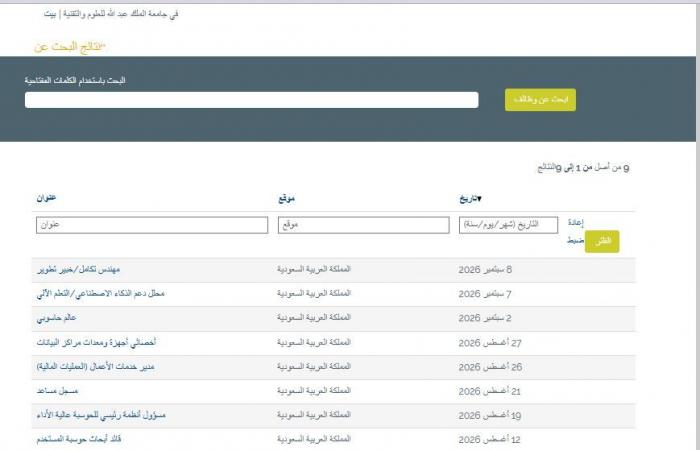 بالبلدي: جامعة
      الملك
      عبدالله
      للعلوم
      بالسعودية
      تعلن
      وظائف
      جديدة
      شاغرة..
      وظيفة
      جامعة