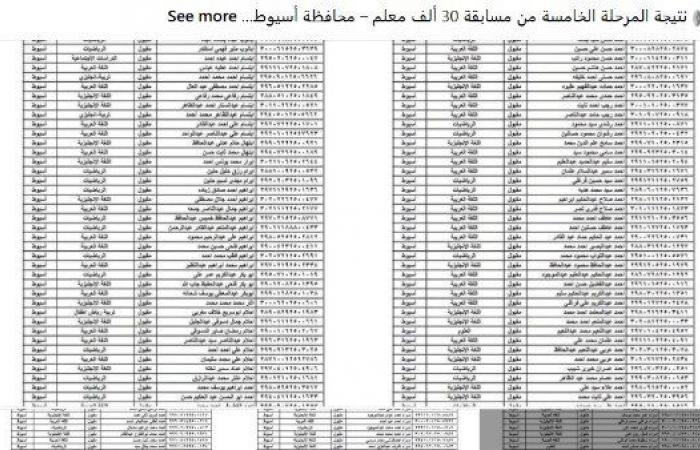 بالبلدي: التعليم
      تحذر
      المتقدمين
      لمسابقة
      30
      ألف
      معلم
      من
      الروابط
      الوهمية