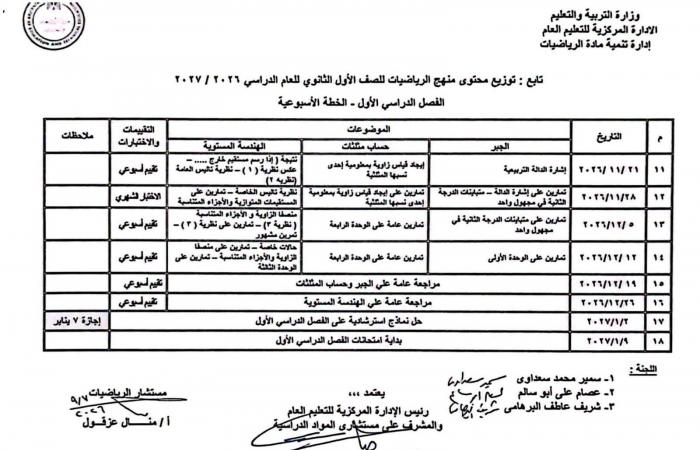 بالبلدي: توزيع
      منهج
      الرياضيات
      الترم
      الأول
      للصف
      الأول
      الثانوي..
      الجبر
      وحساب
      المثلثات
      والهندسة