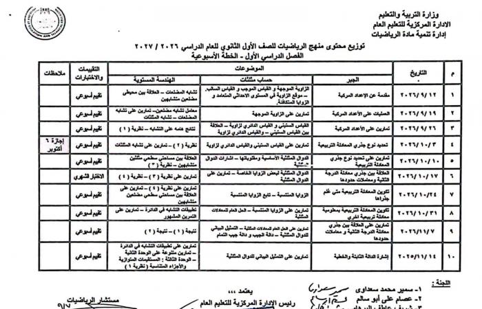 بالبلدي: توزيع
      منهج
      الرياضيات
      الترم
      الأول
      للصف
      الأول
      الثانوي..
      الجبر
      وحساب
      المثلثات
      والهندسة