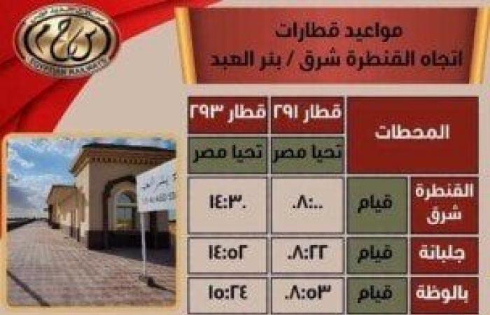 بالبلدي: رحلات
      يومية
      مخفضة
      لمواطني
      شمال
      سيناء..
      السكة
      الحديد
      تعلن
      خدمة
      القطارات
      بين
      القنطرة
      وبئر
      العبد