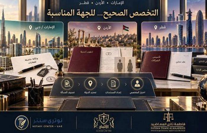 بالبلدي : البحرين
      والإمارات
      والسعودية:
      قراءة
      عملية
      في
      التخصص
      القانوني
      والجهة
      المناسبة