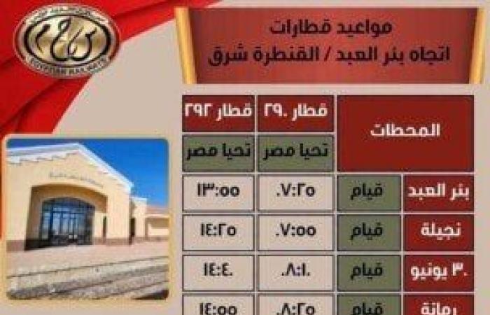 بالبلدي: رحلات
      يومية
      مخفضة
      لمواطني
      شمال
      سيناء..
      السكة
      الحديد
      تعلن
      خدمة
      القطارات
      بين
      القنطرة
      وبئر
      العبد