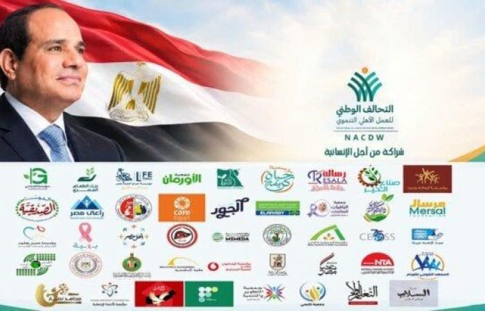 بالبلدي: «التحالف
      الوطني»
      يشكر
      الرئيس
      السيسي
      على
      دعمه
      المتواصل
      لمنظومة
      العمل
      الأهلي