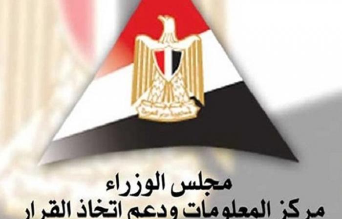 بالبلدي : السياحة
      المصرية
      تستهدف
      23.8
      مليون
      سائح
      بحلول
      2030..
      الإيرادات
      ترتفع
      إلى
      21.15
      مليار
      دولار
      وطفرة
      فندقية
      لدعم
      الاقتصاد