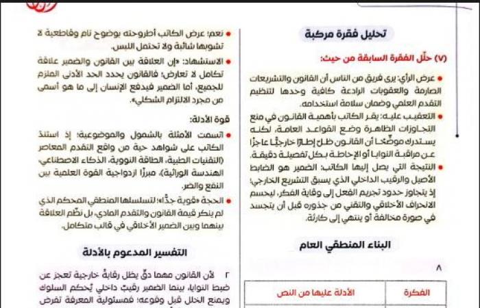 بالبلدي: دليل
      إجابة
      الدرس
      الأول
      في
      اللغة
      العربية
      من
      كتاب
      الوزارة
      لثانية
      بكالوريا