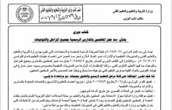 بالبلدي : عاجل|
      لسد
      عجز
      المعلمين..
      الاستعانة
      بحملة
      المؤهلات
      العليا
      بنظام
      الحصة
      مقابل
      50
      جنيهًا