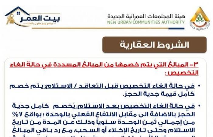 بالبلدي : تحميل
      كراسة
      شروط
      حجز
      وحدة
      سكنية
      بنظام
      الإيجار
      التمليكي
      2026