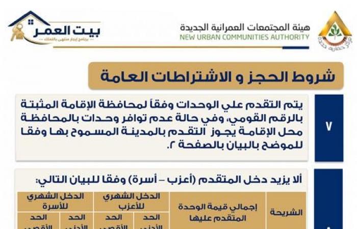 بالبلدي : تحميل
      كراسة
      شروط
      حجز
      وحدة
      سكنية
      بنظام
      الإيجار
      التمليكي
      2026