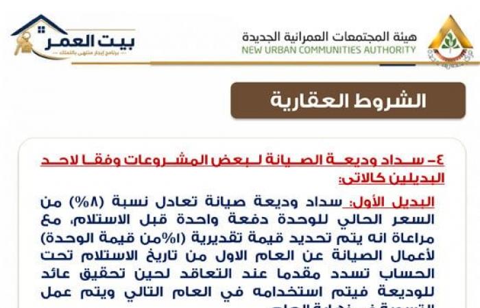 بالبلدي : تحميل
      كراسة
      شروط
      حجز
      وحدة
      سكنية
      بنظام
      الإيجار
      التمليكي
      2026
