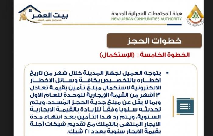 بالبلدي : كراسة
      شروط
      25
      ألف
      وحدة
      سكنية..
      تفاصيل
      الحجز
      بنظام
      الإيجار
      المنتهي
      بالتملك
      في
      26
      مدينة
      جديدة