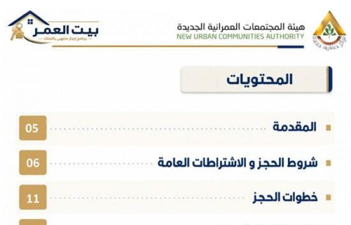 بالبلدي : الإيجار
      التمليكي
      2026..
      كراسة
      شروط
      الإسكان
      الاجتماعي
      pdf