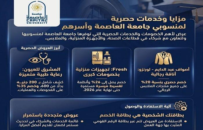 بالبلدي: جامعة
      العاصمة
      تفاجئ
      العاملين
      وأعضاء
      هيئة
      التدريس
      وأسرهم
      بمزايا
      وخصومات
      بالبطاقة
      فقط..
      آلية
      الاستفادة
