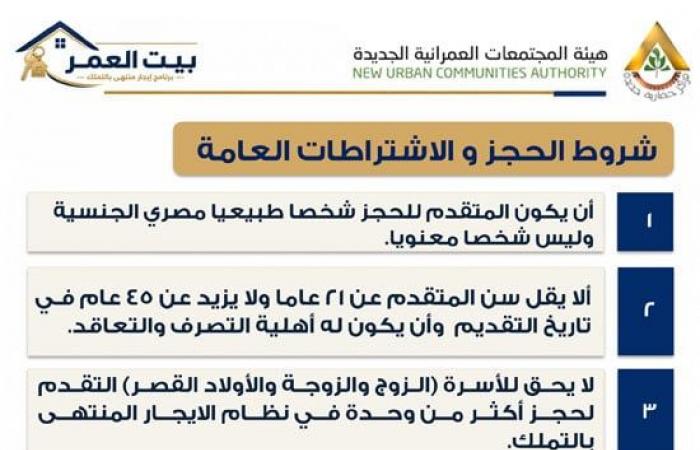 بالبلدي : الإيجار
      التمليكي
      2026..
      كراسة
      شروط
      الإسكان
      الاجتماعي
      pdf