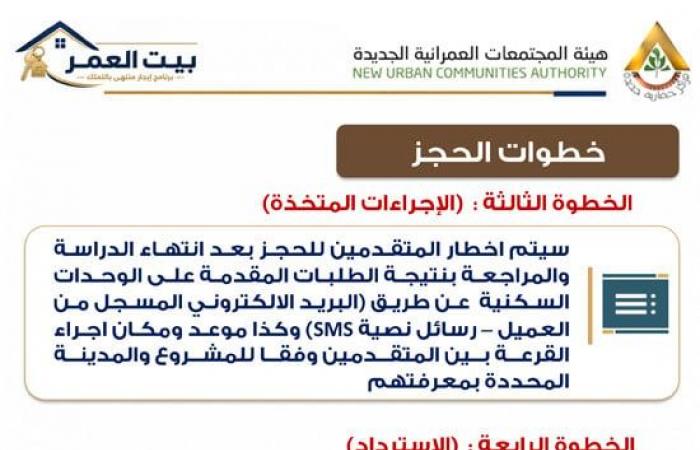بالبلدي : الإيجار
      التمليكي
      2026..
      كراسة
      شروط
      الإسكان
      الاجتماعي
      pdf
