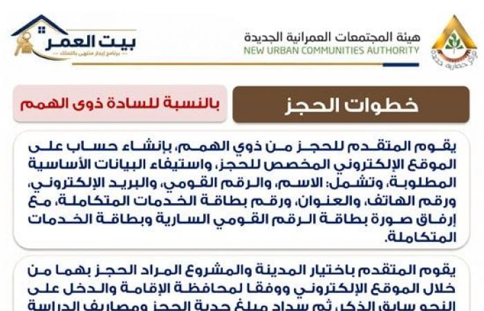 بالبلدي : الإيجار
      التمليكي
      2026..
      كراسة
      شروط
      الإسكان
      الاجتماعي
      pdf