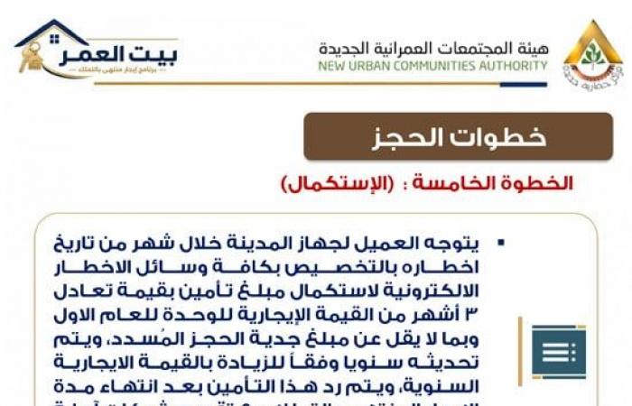 بالبلدي : الإيجار
      التمليكي
      2026..
      كراسة
      شروط
      الإسكان
      الاجتماعي
      pdf