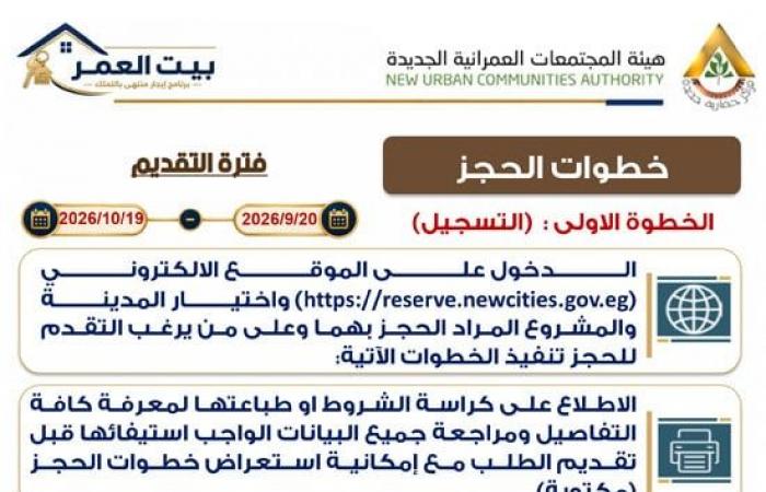 بالبلدي : الإيجار
      التمليكي
      2026..
      كراسة
      شروط
      الإسكان
      الاجتماعي
      pdf