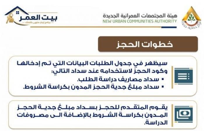 بالبلدي : الإيجار
      التمليكي
      2026..
      كراسة
      شروط
      الإسكان
      الاجتماعي
      pdf