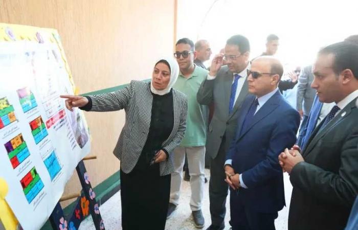 محافظ
      الغربية:
      يفتتح
      مدرسة
      «طلعت
      أبو
      المكارم»
      للتعليم
      الأساسي
      بتكلفة
      20.8
      مليون
      جنيه
      على
      مساحة
      1407.7
      مترًا