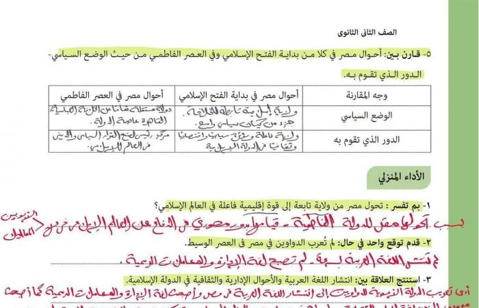 بالبلدي: حل
      تقييم
      الأسبوع
      الثالث
      تاريخ
      ثانية
      بكالوريا
      الترم
      الأول..
      مراجعة
      شاملة
      للطلاب