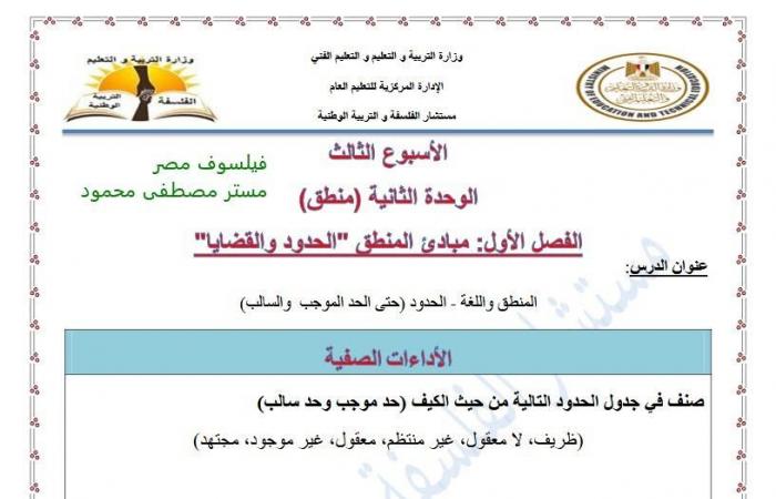 بالبلدي: اجابات
      تقييم
      الاسبوع
      الثالث
      فلسفة
      ومنطق
      أولى
      ثانوي