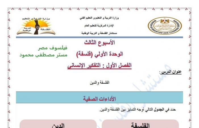 بالبلدي: اجابات
      تقييم
      الاسبوع
      الثالث
      فلسفة
      ومنطق
      أولى
      ثانوي