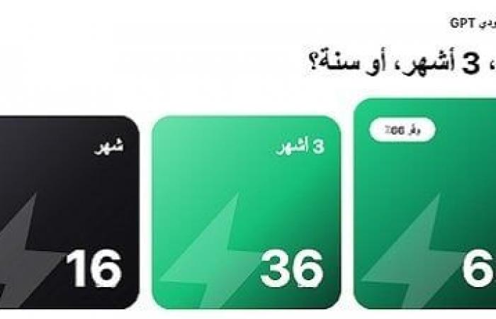 بالبلدي: دليلك
      المختصر
      لاختيار
      اشتراك
      شات
      جي
      بي
      تي
      المناسب:
      شهر
      أم
      ثلاثة
      أشهر
      أم
      سنة؟