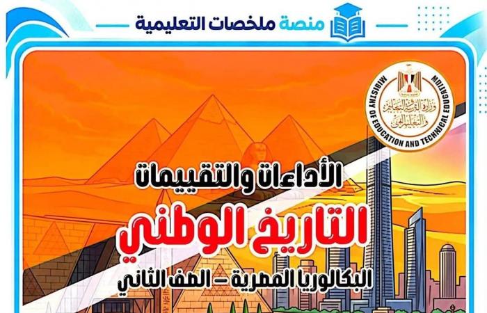 بالبلدي : حلكPDF|
      إجابات
      تقييمات
      الدرس
      الثالث
      تاريخ
      ثانية
      بكالوريا
      ترم
      أول
      2026-2027
      PDF