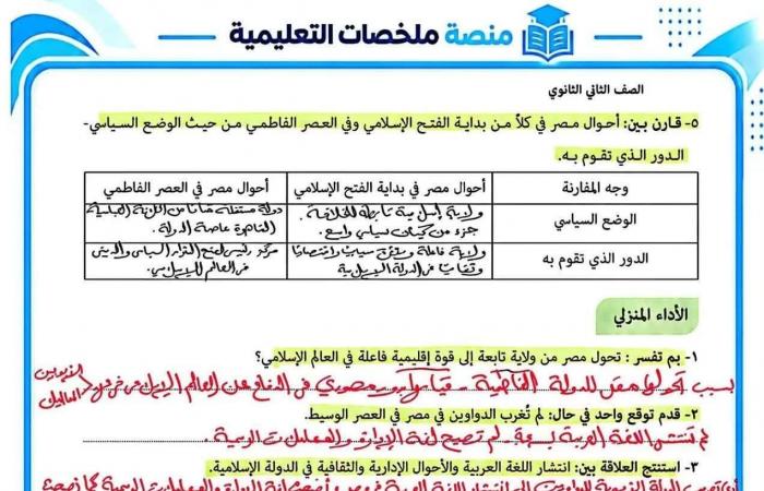بالبلدي : حلكPDF|
      إجابات
      تقييمات
      الدرس
      الثالث
      تاريخ
      ثانية
      بكالوريا
      ترم
      أول
      2026-2027
      PDF
