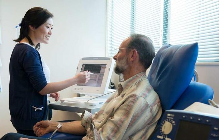 بالبلدي : هل كهرباء القلب مرض وراثي؟ ما هو هذا المرض وما هي أعراضه؟