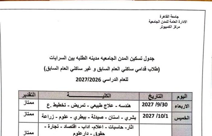بالبلدي : جامعة
      القاهرة
      تعلن
      مواعيد
      تسكين
      المدن
      الجامعية
      للعام
      الدراسي
      2026-2027