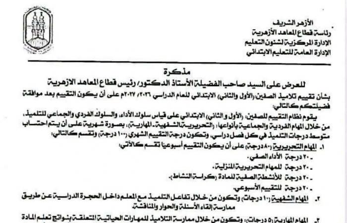 بالبلدي : الأزهر
      يعلن
      تفاصيل
      تقييم
      الصفين
      الأول
      والثاني
      الابتدائي..
      تعرف
      على
      درجات
      الطلاب