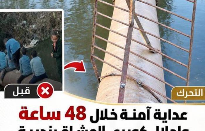 بالبلدي: وزير
      الري
      يتحرك
      لإنقاذ
      أطفال
      البحيرة..
      معدية
      آمنة
      خلال
      48
      ساعة
      وكوبري
      جديد
      في
      الطريق