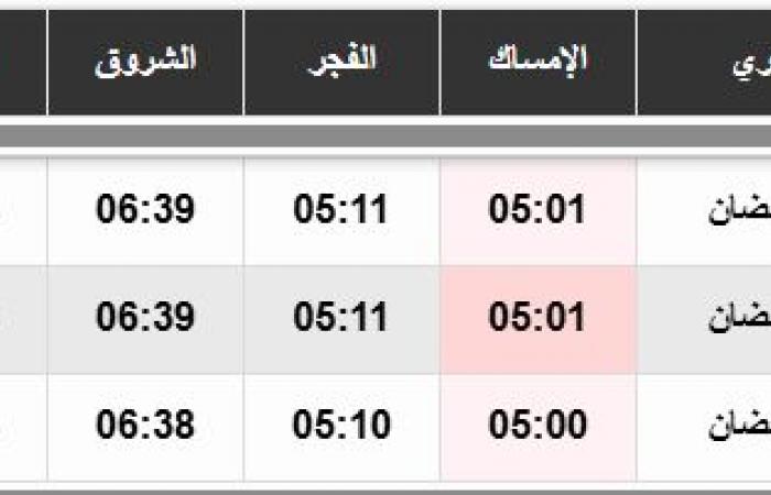 بالبلدي : تحميل
      امساكية
      شهر
      رمضان
      2027
      في
      مصر