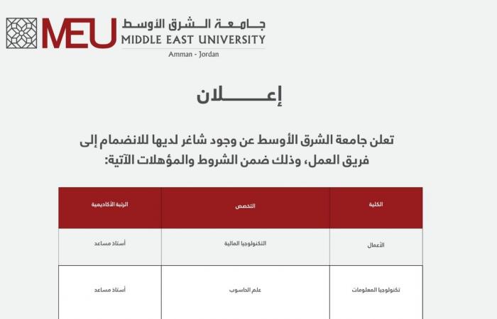 بالبلدي: جامعة
      الشرق
      الآوسط
      بالأردن
      تعلن
      حاجتها
      إلى
      أعضاء
      هيئة
      التدريس..
      وظيفة
      جامعة