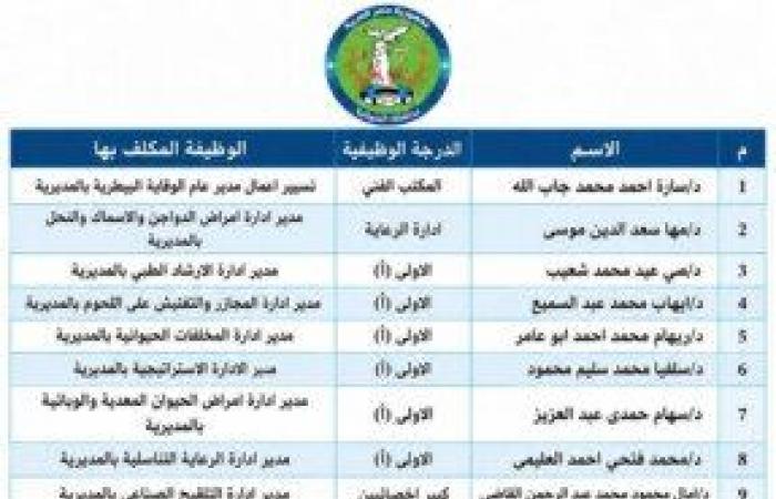 بالبلدي: محافظ
      المنوفية
      يعتمد
      حركة
      تنقلات
      بمديرية
      الطب
      البيطري