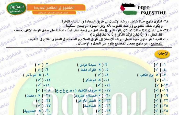 بالبلدي: مراجعة
      أكتوبر
      تربية
      دينية
      إسلامية
      لطلاب
      الصف
      الخامس
      الابتدائي..
      بالاجابات
      النموذجية