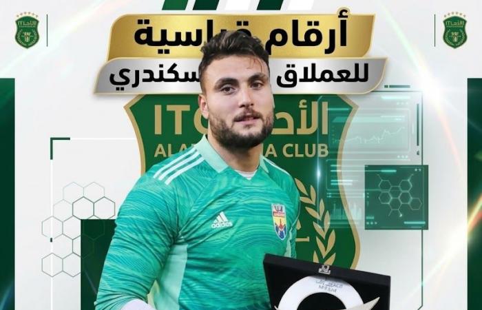 بالبلدي: صبحي
      سليمان..
      6
      مباريات
      في
      الدوري
      و4
      أهداف
      استقبلها
      و4
      شباك
      نظيفة
      ومرتين
      أفضل
      لاعب
      بالجولة