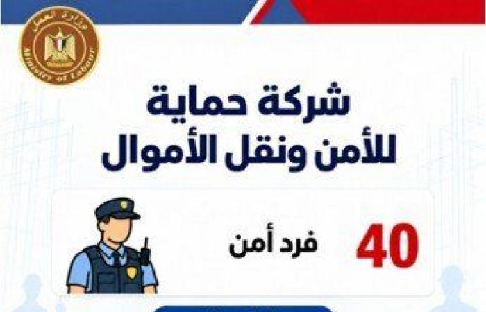 بالبلدي: فرص
      عمل
      للشباب..
      48
      شركة
      خاصة
      توفر
      2541
      وظيفة
      في
      16
      محافظة