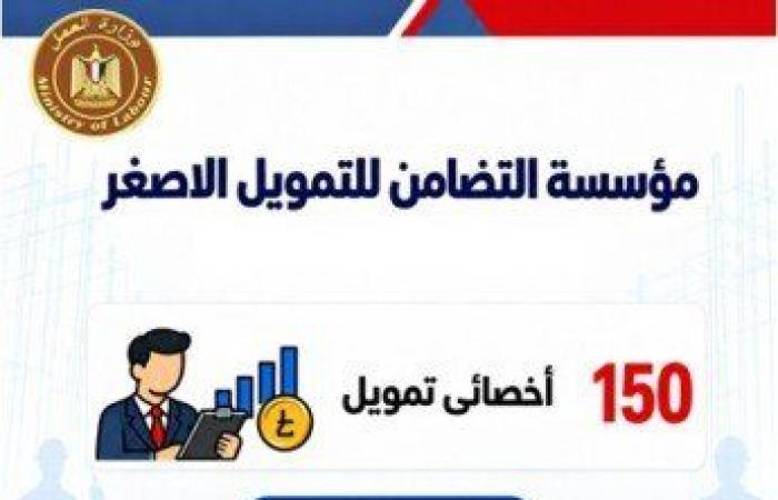 بالبلدي: فرص
      عمل
      للشباب..
      48
      شركة
      خاصة
      توفر
      2541
      وظيفة
      في
      16
      محافظة