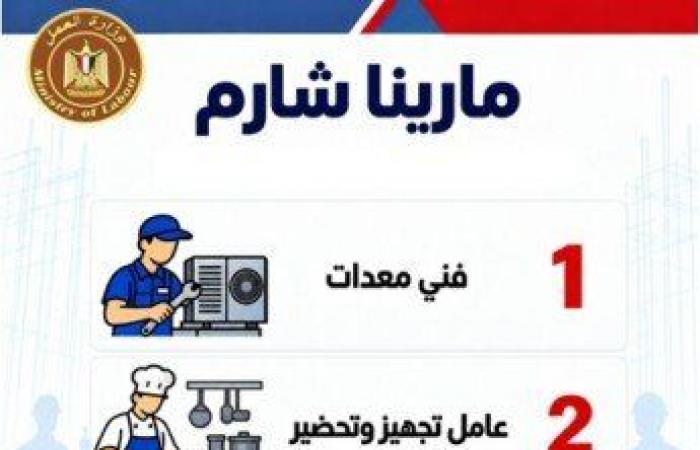 بالبلدي: فرص
      عمل
      للشباب..
      48
      شركة
      خاصة
      توفر
      2541
      وظيفة
      في
      16
      محافظة